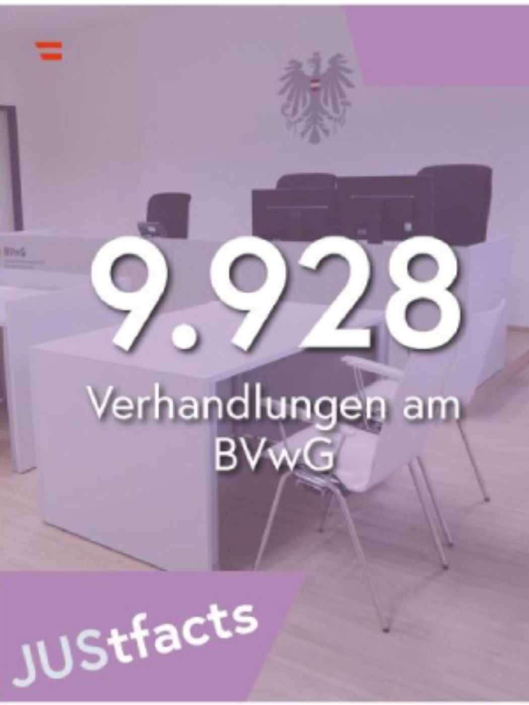 Verhandlungen am BVwG